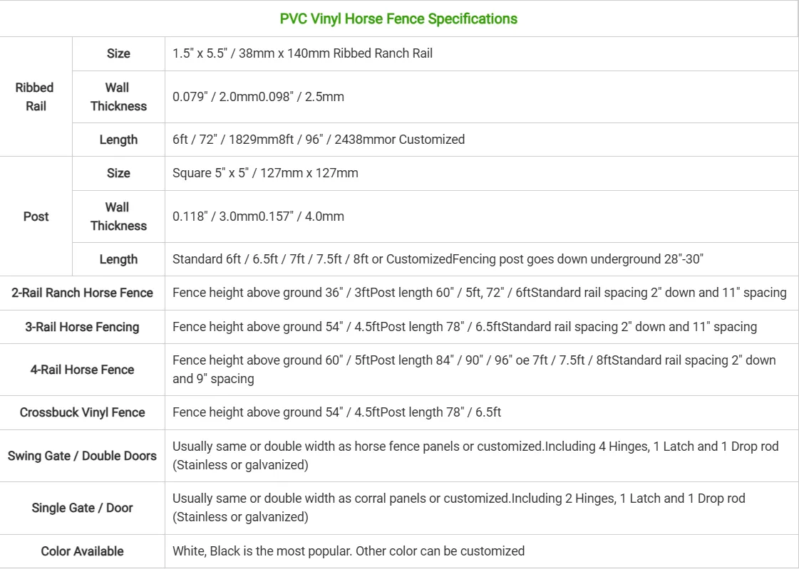 barbed wire fence price