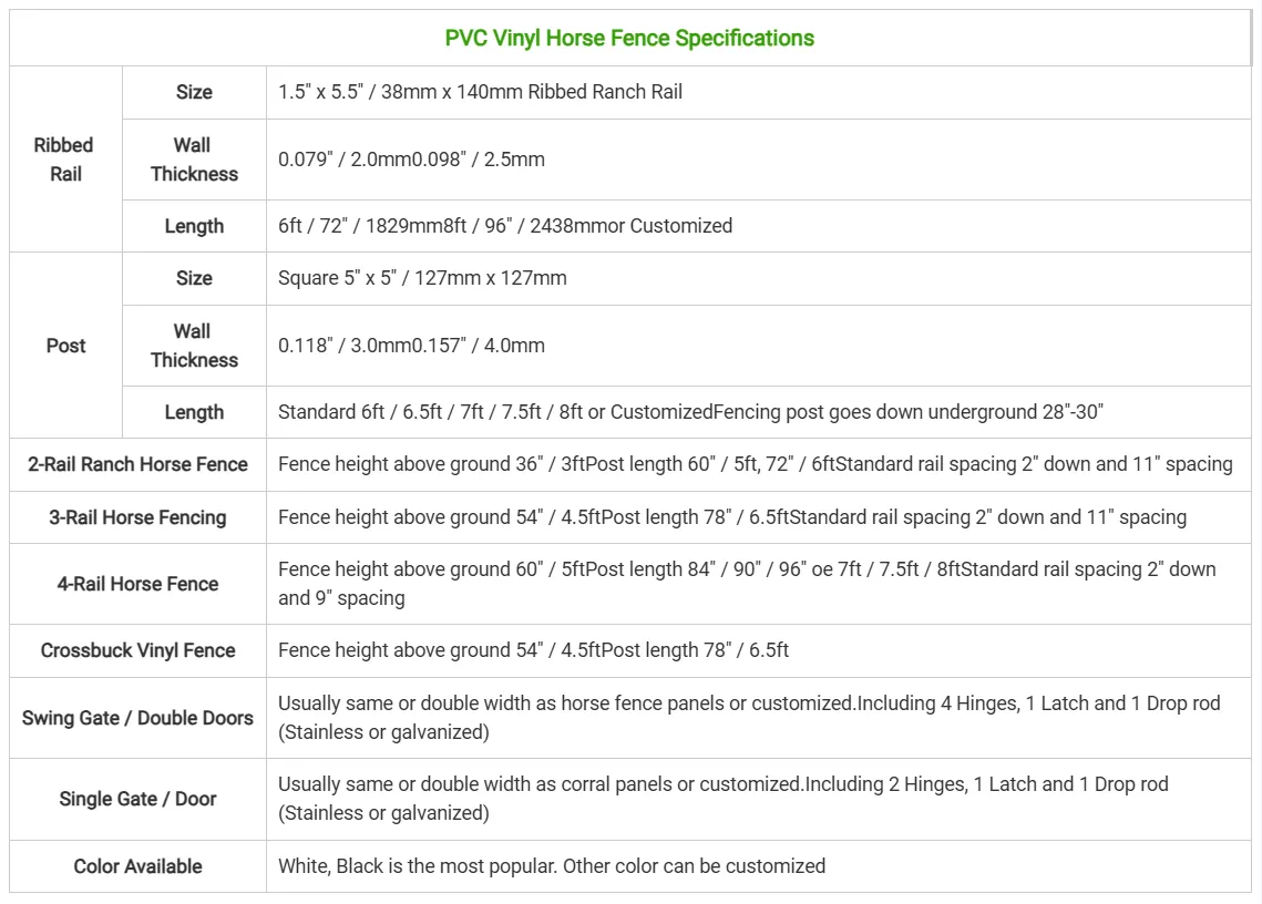 Read More About pvc horse fence