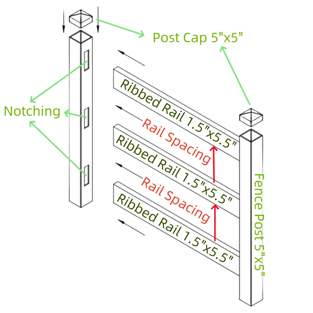 Read More About white pvc horse fence
