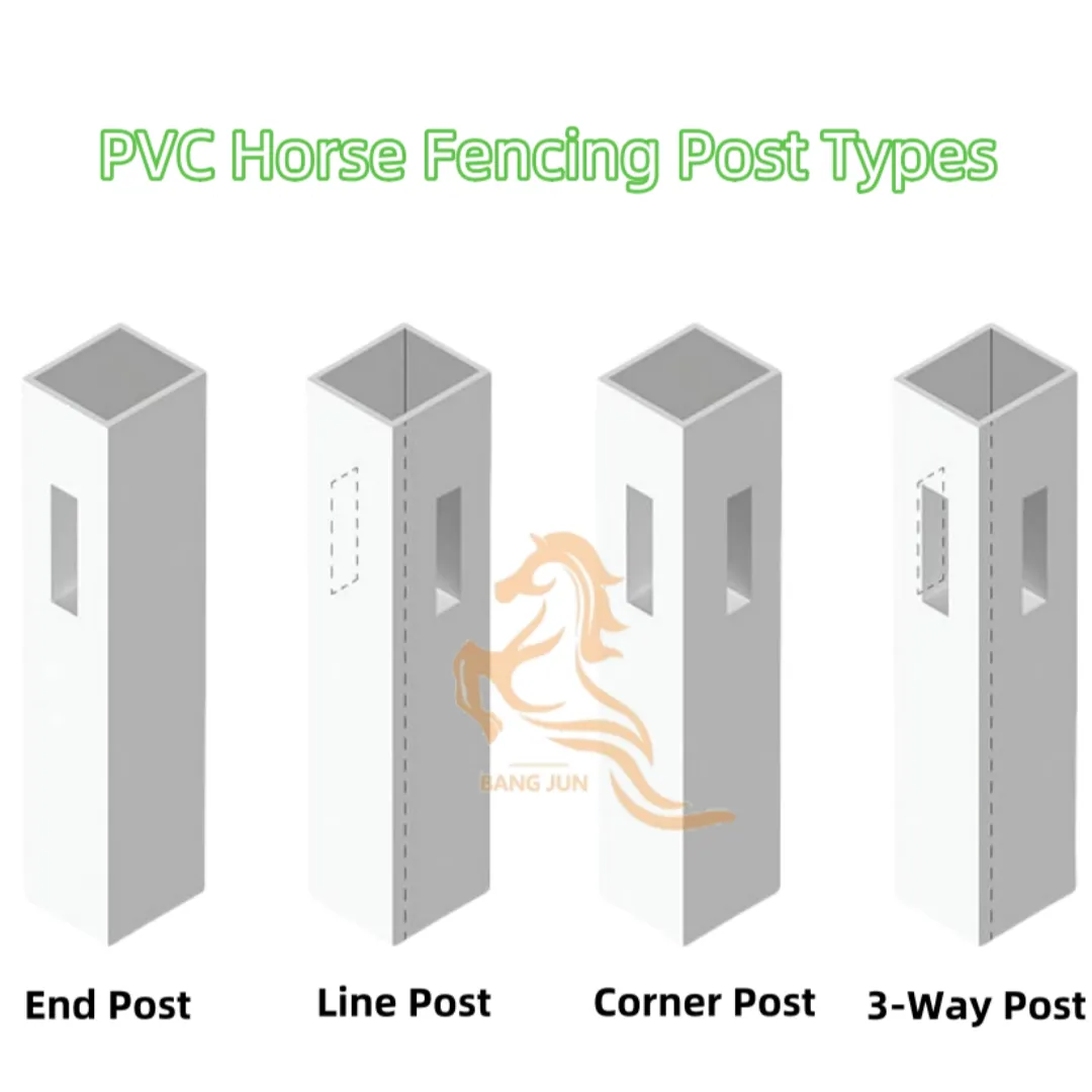 Read More About 3 rail pvc horse fence