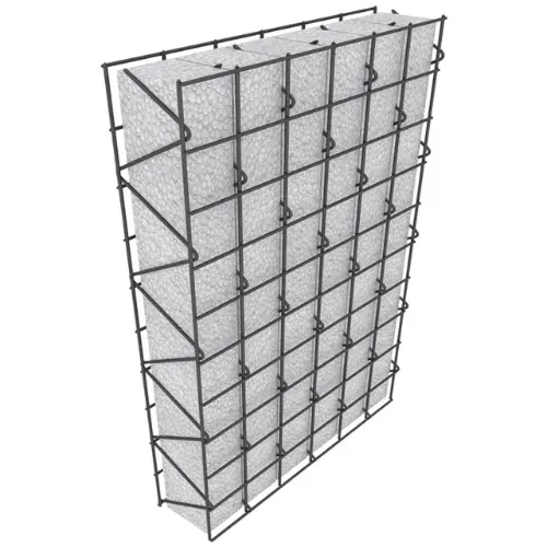 double loop fencing
