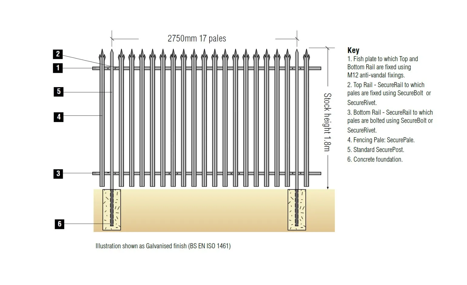 wire mesh for concrete floor